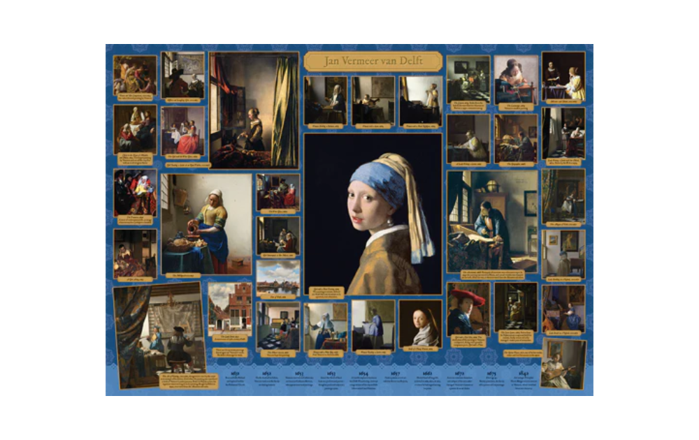 Cobble Hill Vermeer jigsaw puzzle featuring classic artworks by Johannes Vermeer