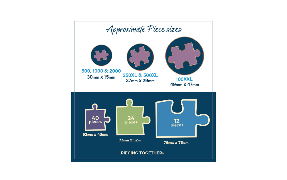 Approximate piece sizes for Gibsons jigsaw puzzles including A Welcome Delivery 250XL Piece Jigsaw Puzzle by Gibsons
